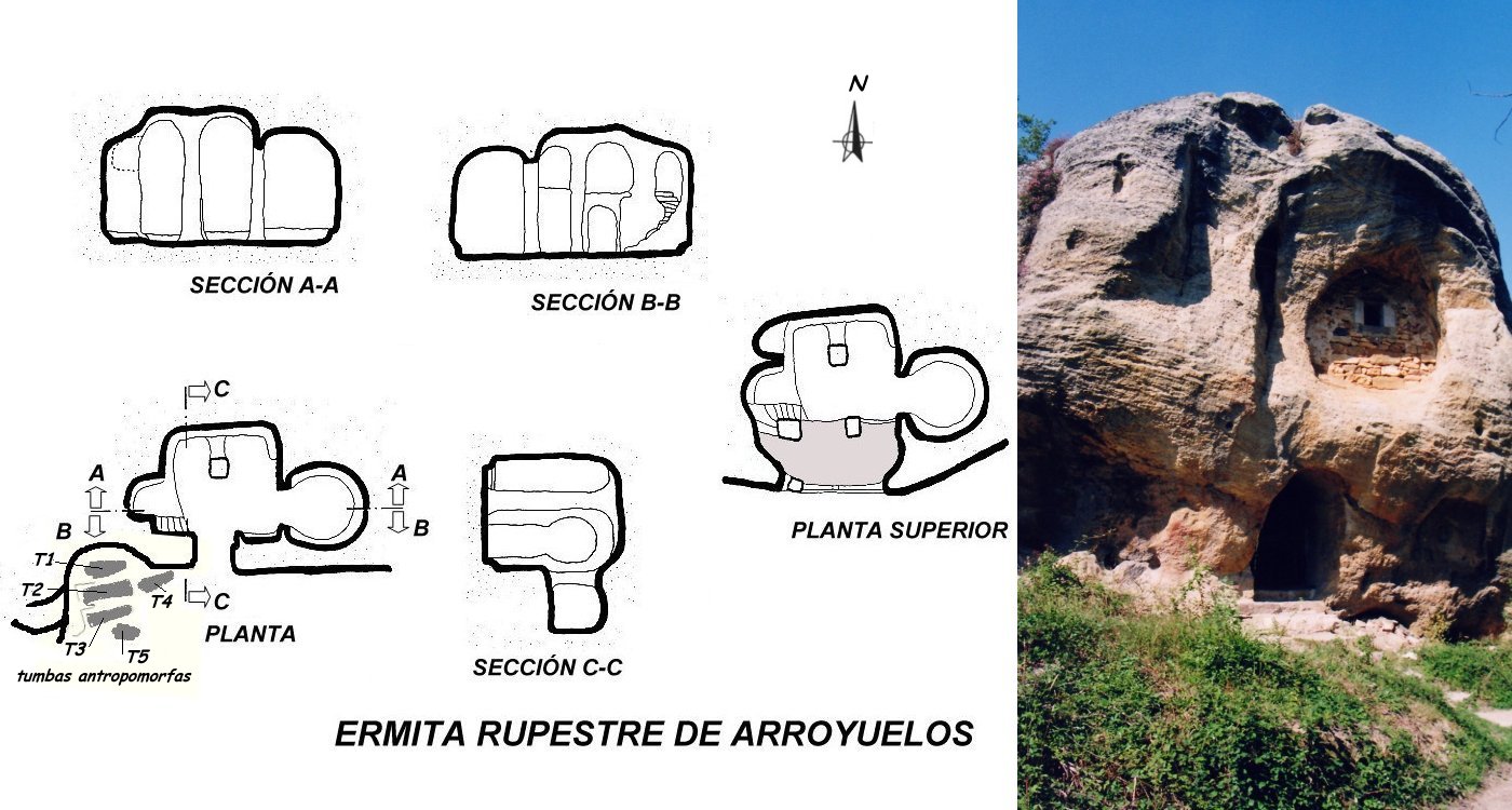 Ermita rupestre de Arroyuelos (Cantabria) – NECRÓPOLIS MEDIEVALES ...